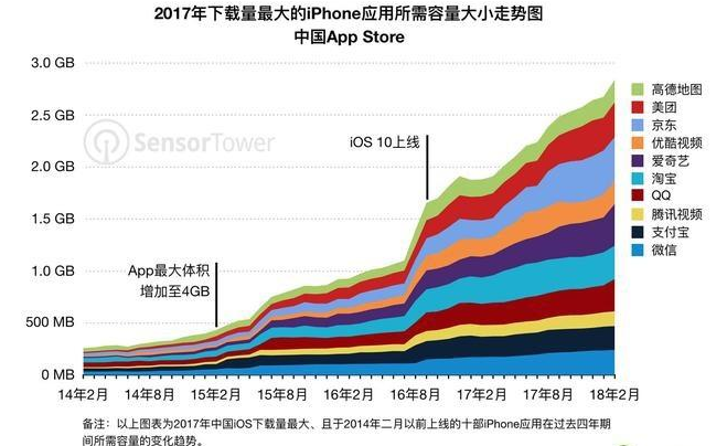 攻略网