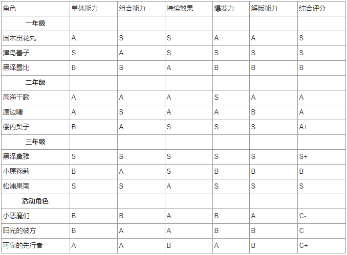 清欢网