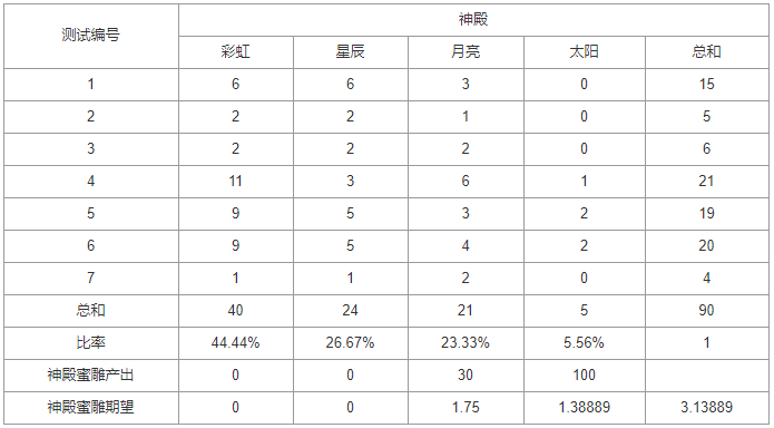 清欢网