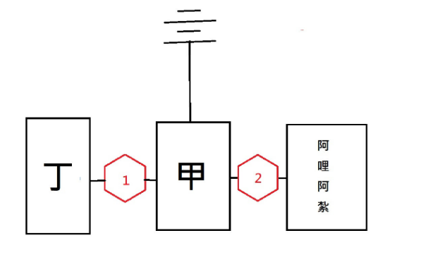 清欢网