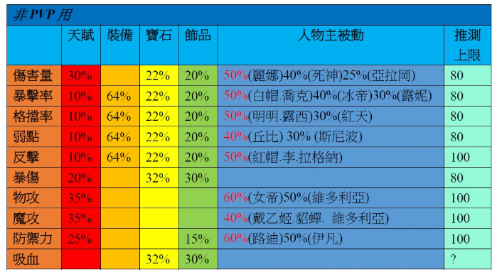 清欢网