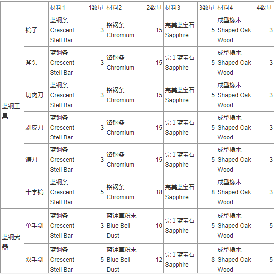 清欢网