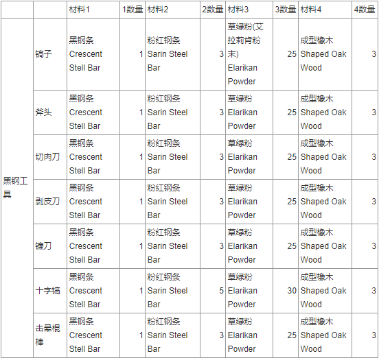 清欢网