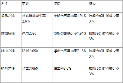 清欢网