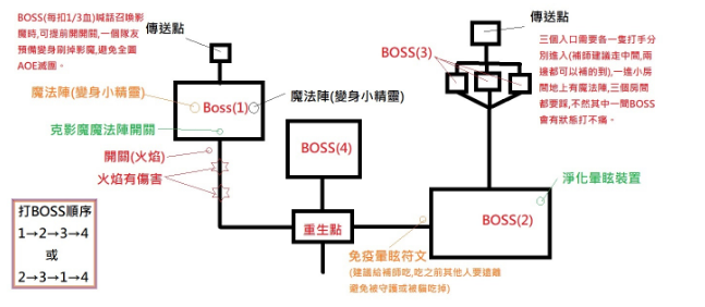 清欢网