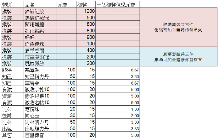 清欢网