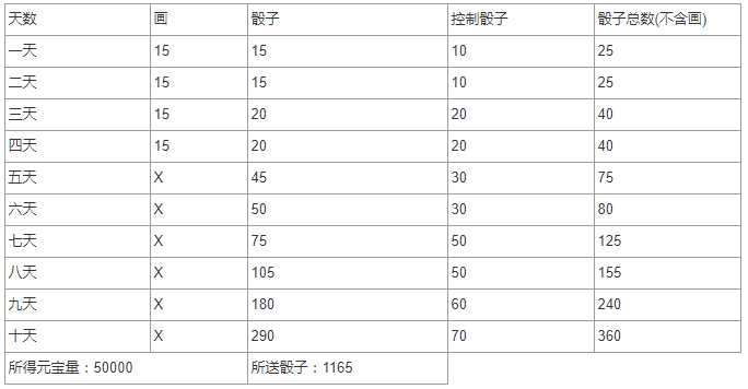 清欢网