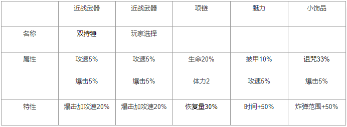 清欢网