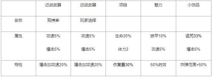 清欢网