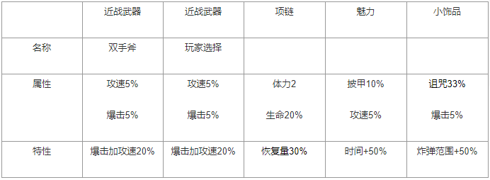 清欢网