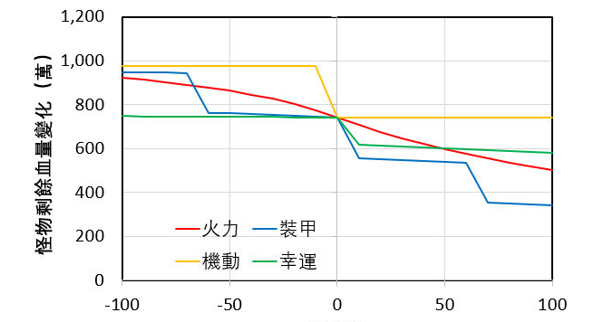 清欢网