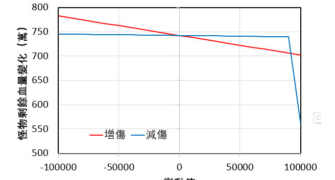 清欢网