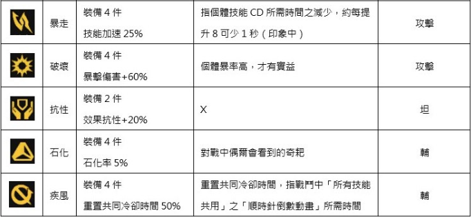 清欢网