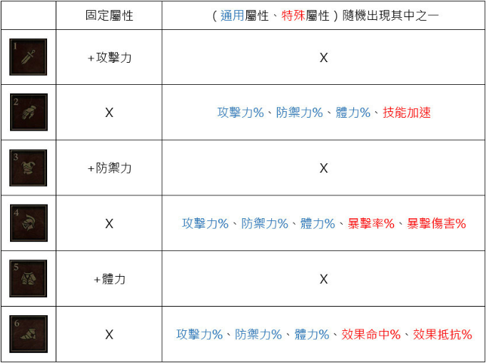 清欢网