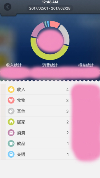 清欢网