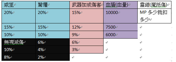 清欢网