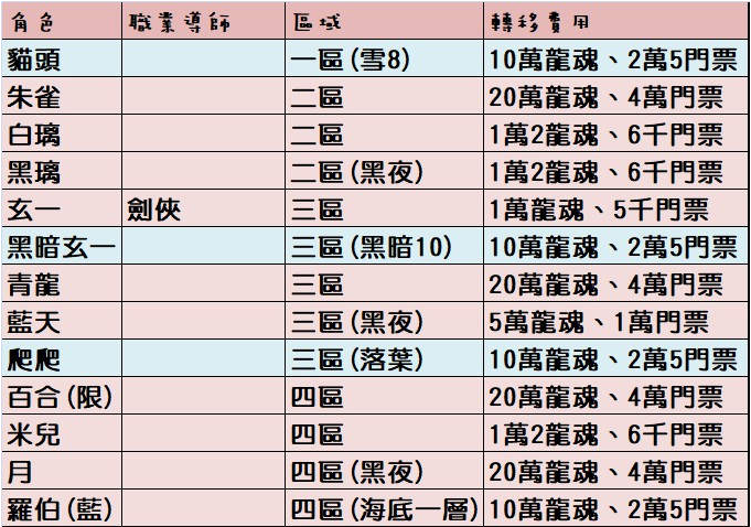 清欢网