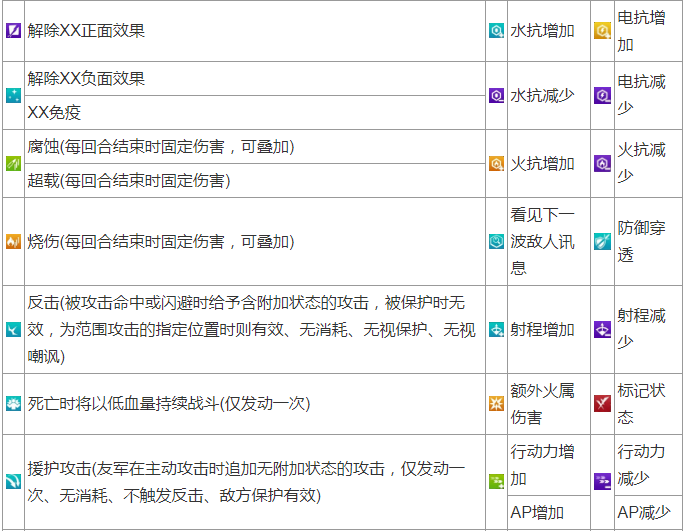 清欢网