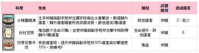 清欢网