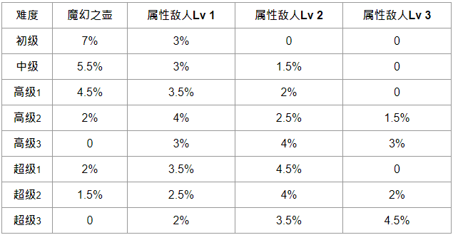 清欢网