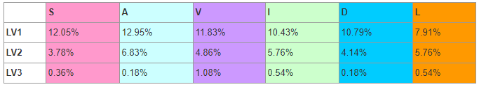 清欢网