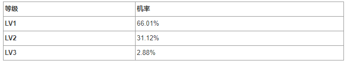 清欢网