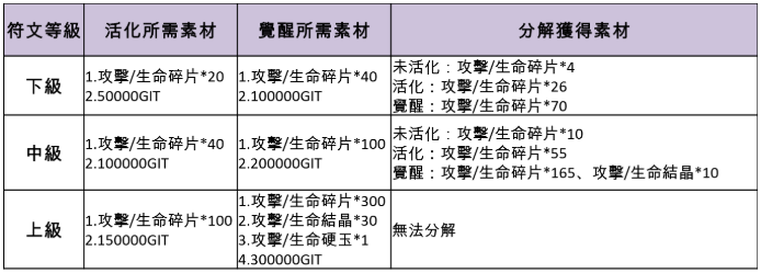 清欢网