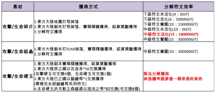 清欢网