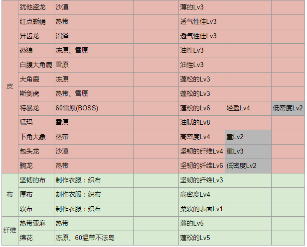 清欢网