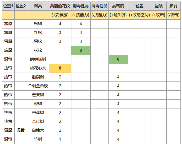 清欢网