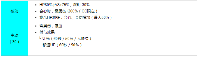 清欢网