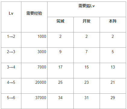 清欢网