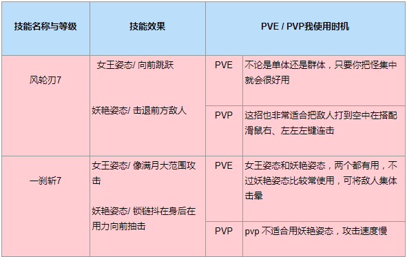 清欢网