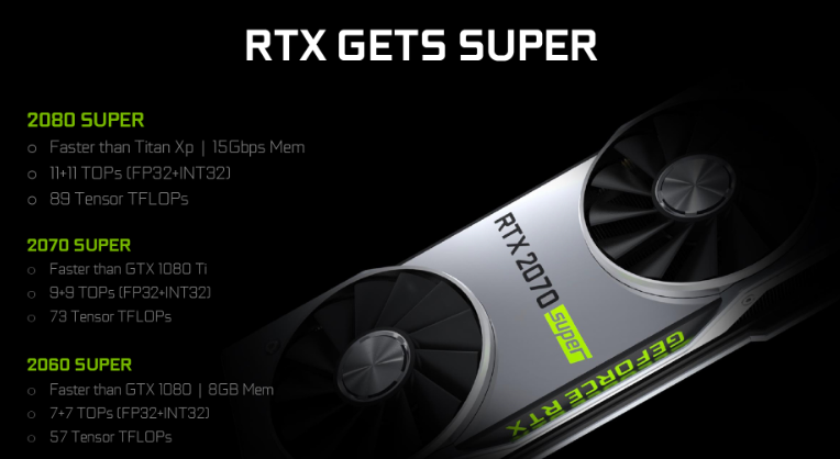 NVIDIA GeForce RTX 2070/2060 Super实测，效能进阶、价格不变