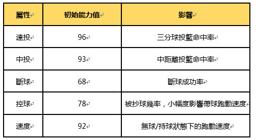 清欢网