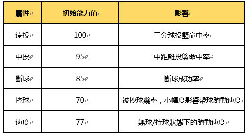 清欢网