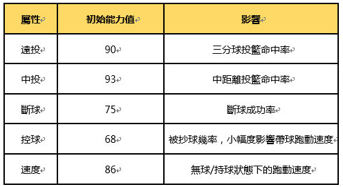 清欢网