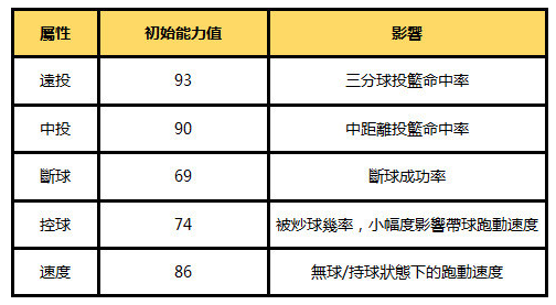 清欢网