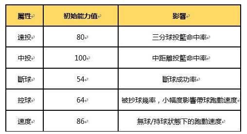 清欢网