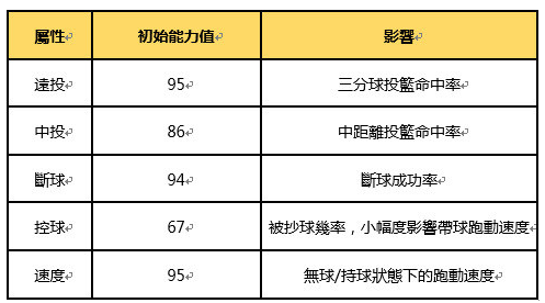 清欢网