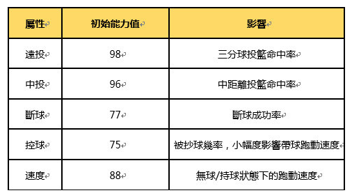 清欢网