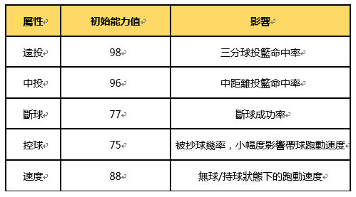 清欢网