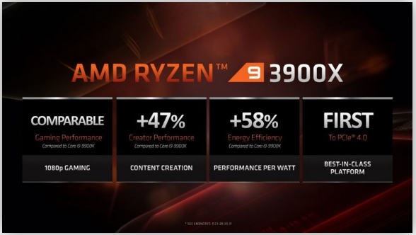 性能、功耗与价格全面压制Intel！AMD 三代Ryzen处理器外媒评测出炉