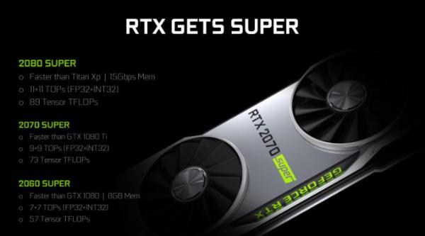 NVIDIA GeForce RTX 2080 SUPER泄漏，游戏效能同等于Titan V，但仅售699美元
