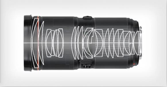恒定光圈f/1.1 还能变焦！Canon超狂RF镜头专利现身