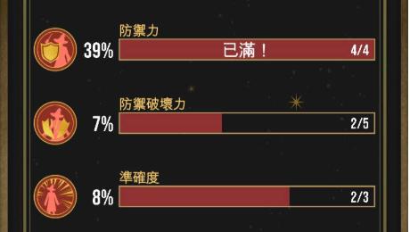 哈利波特：巫师联盟10级正气师心得分享