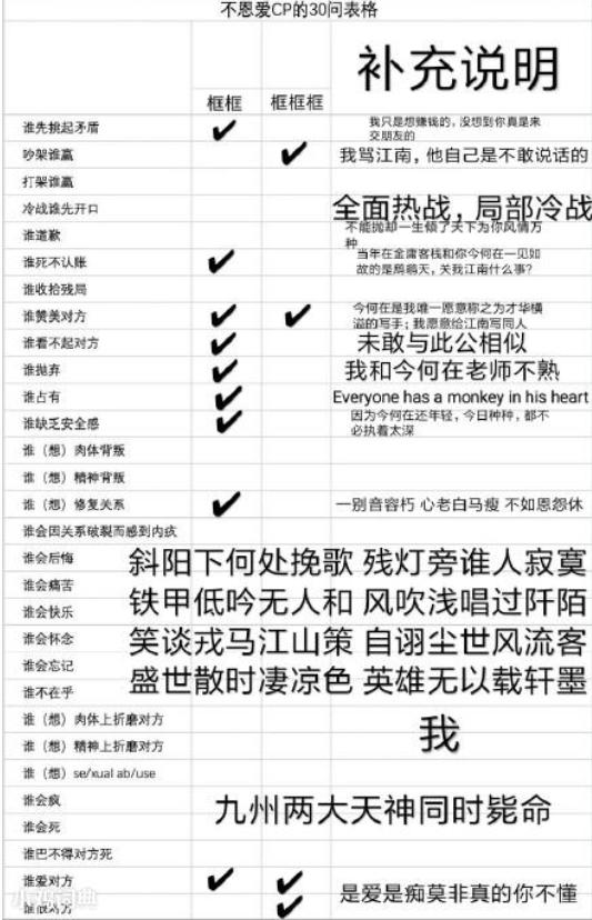 冒学是什么梗 冒学网络用语具体含义