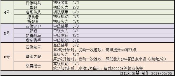 清欢网