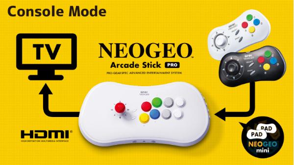 「NEOGEO Arcade Stick Pro」登场，目前已经收录20款格斗游戏