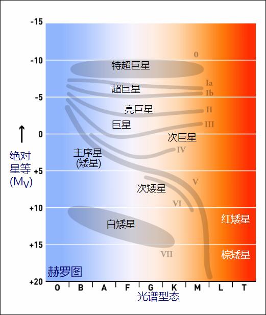 清欢网